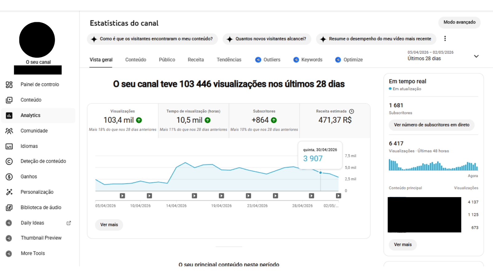 Print anonimizado do YouTube Studio com visualizações, inscritos e receita estimada