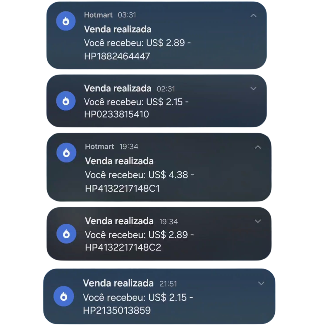 Sequência de notificações de vendas realizadas pela Hotmart