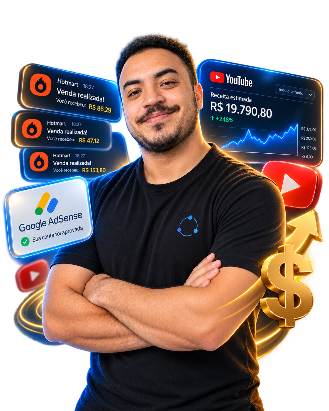 Igor Roque com provas de vendas, Google AdSense e resultados de monetização no YouTube